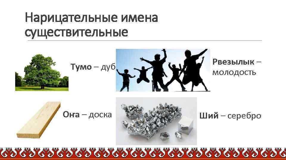 Нарицательные имена существительные Тумо – дуб Оҥа – доска Рвезылык – молодость Ший –