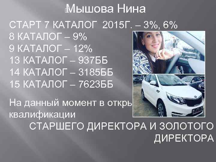Мышова Нина СТАРТ 7 КАТАЛОГ 2015 Г. – 3%, 6% 8 КАТАЛОГ – 9%