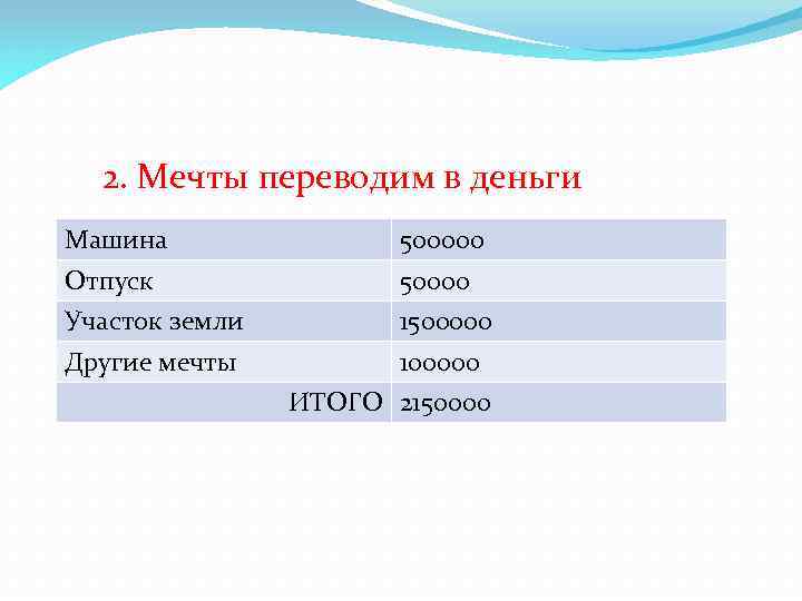 2. Мечты переводим в деньги Машина 500000 Отпуск 50000 Участок земли 1500000 Другие мечты