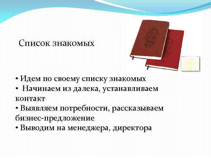 Список знакомых • Идем по своему списку знакомых • Начинаем из далека, устанавливаем контакт