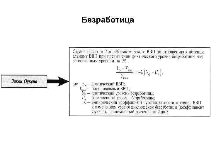 Безработица 