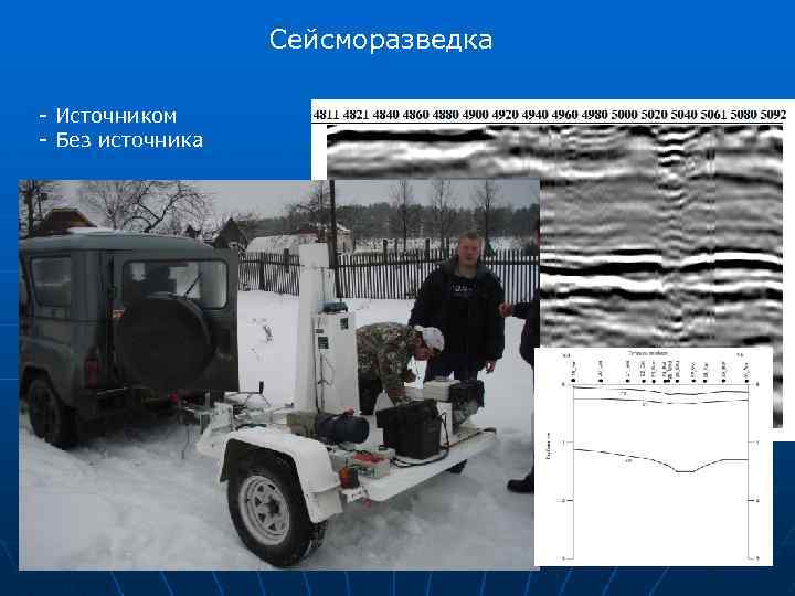 Сейсморазведка - Источником - Без источника 