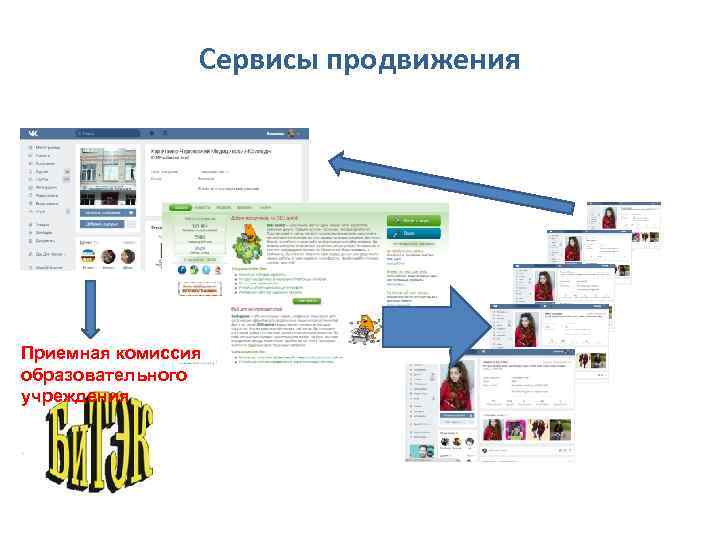 Сервисы продвижения Приемная комиссия образовательного учреждения 