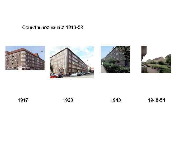 Социальное жилье 1913 -59 1917 1923 1948 -54 