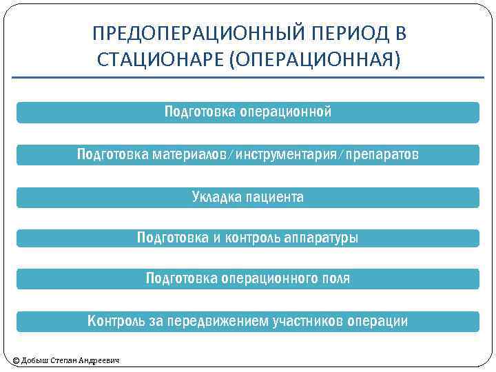 План операционной готовности