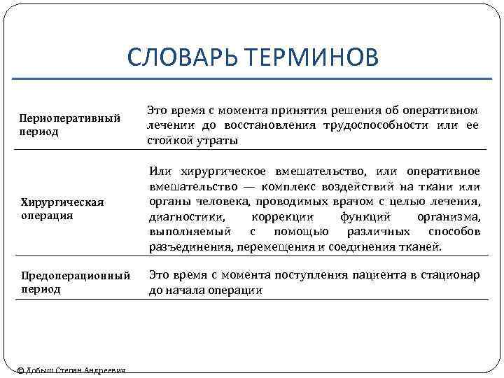 СЛОВАРЬ ТЕРМИНОВ Периоперативный период Это время с момента принятия решения об оперативном лечении до
