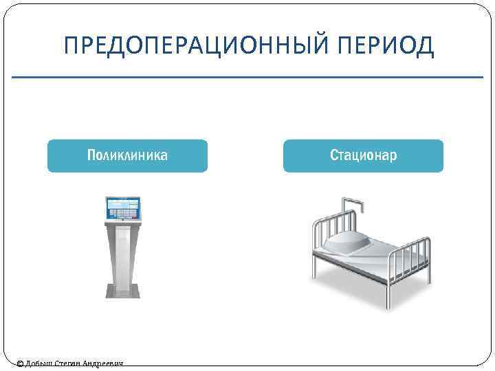 ПРЕДОПЕРАЦИОННЫЙ ПЕРИОД Поликлиника © Добыш Степан Андреевич Стационар 