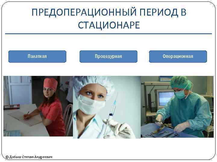 ПРЕДОПЕРАЦИОННЫЙ ПЕРИОД В СТАЦИОНАРЕ Палатная © Добыш Степан Андреевич Процедурная Операционная 