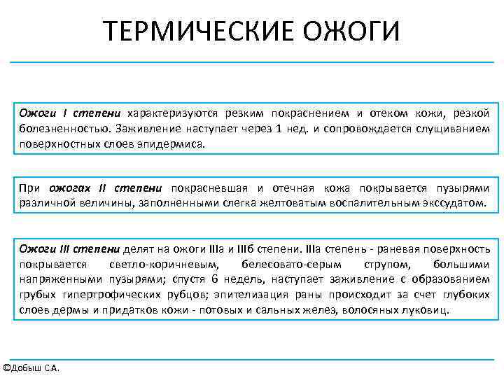 Карта вызова смп термический ожог 2 степени