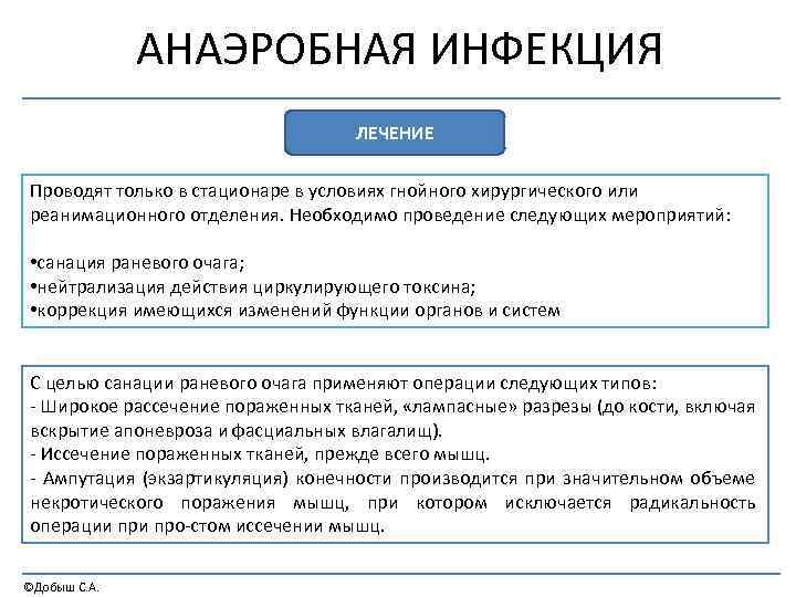 АНАЭРОБНАЯ ИНФЕКЦИЯ ЛЕЧЕНИЕ Проводят только в стационаре в условиях гнойного хирургического или реанимационного отделения.