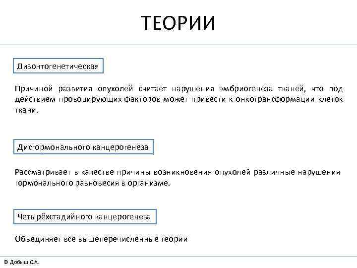 ТЕОРИИ Дизонтогенетическая Причиной развития опухолей считает нарушения эмбриогенеза тканей, что под действием провоцирующих факторов