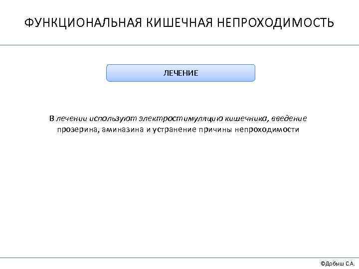 ФУНКЦИОНАЛЬНАЯ КИШЕЧНАЯ НЕПРОХОДИМОСТЬ ЛЕЧЕНИЕ В лечении используют электростимуляцию кишечника, введение прозерина, аминазина и устранение