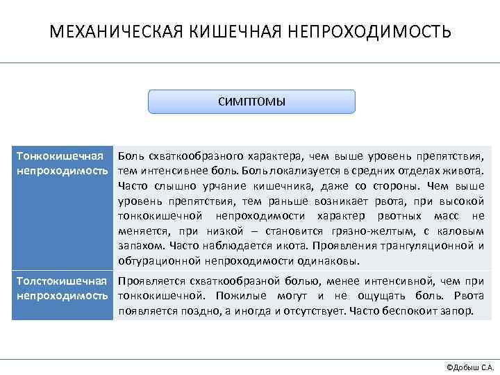 МЕХАНИЧЕСКАЯ КИШЕЧНАЯ НЕПРОХОДИМОСТЬ СИМПТОМЫ Тонкокишечная Боль схваткообразного характера, чем выше уровень препятствия, непроходимость тем