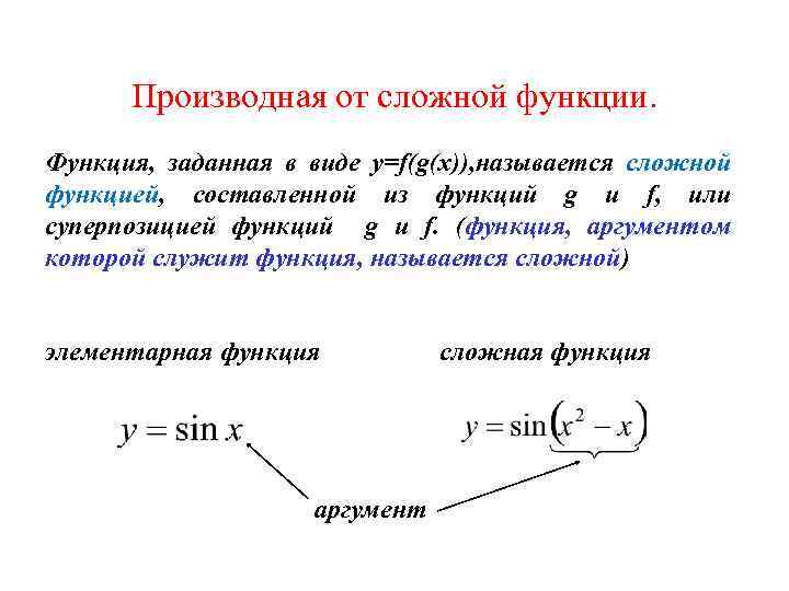 Производная от сложной функции. Функция, заданная в виде y=f(g(x)), называется сложной функцией, составленной из