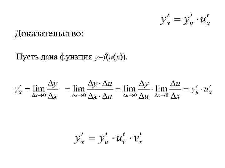 Доказательство: Пусть дана функция y=f(u(x)). 