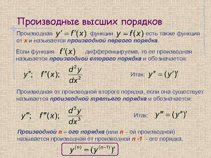 Производные высших порядков Производная функции есть также функция от x и называется производной первого