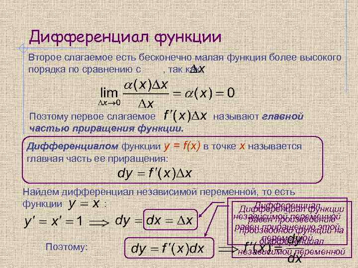 Дифференциал функции Второе слагаемое есть бесконечно малая функция более высокого порядка по сравнению с