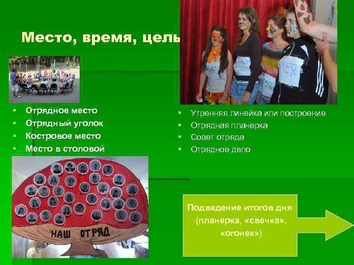 Место, время, цель § § Отрядное место Отрядный уголок Костровое место Место в столовой