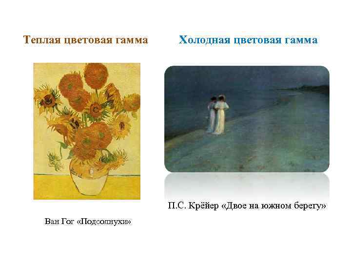 Теплая цветовая гамма Холодная цветовая гамма П. С. Крёйер «Двое на южном берегу» Ван