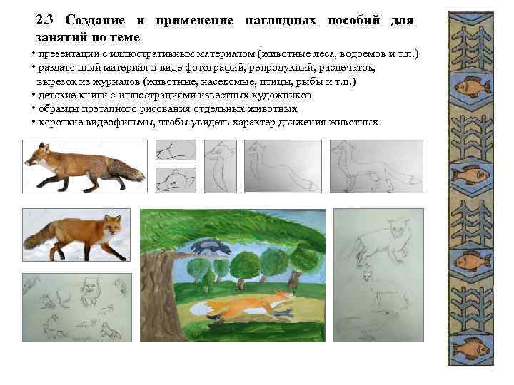 2. 3 Создание и применение наглядных пособий для занятий по теме • презентации с