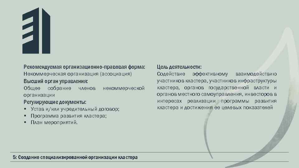 Рекомендуемая организационно-правовая форма: Цель деятельности: Некоммерческая организация (ассоциация) Содействие эффективному взаимодействию участников кластера, участников
