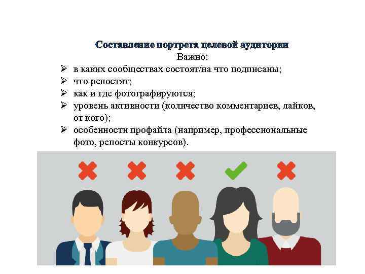 Ø Ø Ø Составление портрета целевой аудитории Важно: в каких сообществах состоят/на что подписаны;