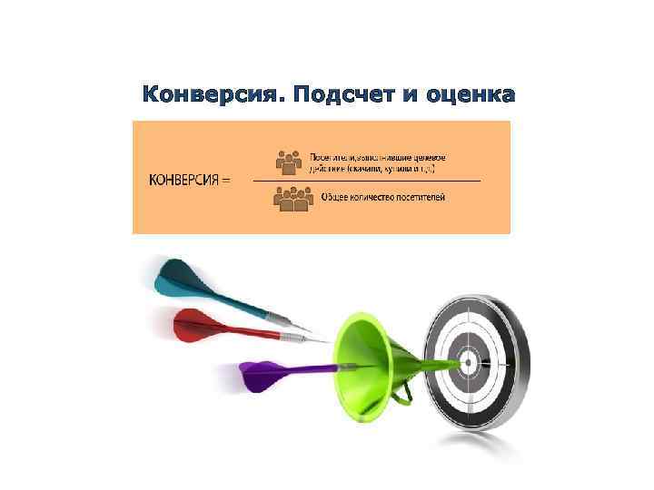 Конверсия. Подсчет и оценка 