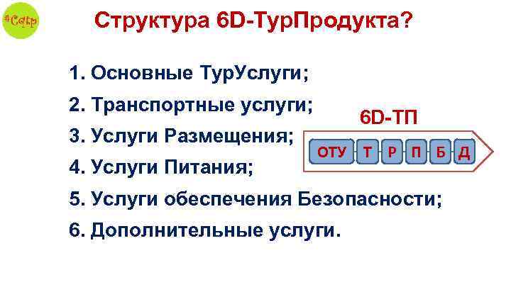 Структура 6 D-Тур. Продукта? 1. Основные Тур. Услуги; 2. Транспортные услуги; 3. Услуги Размещения;