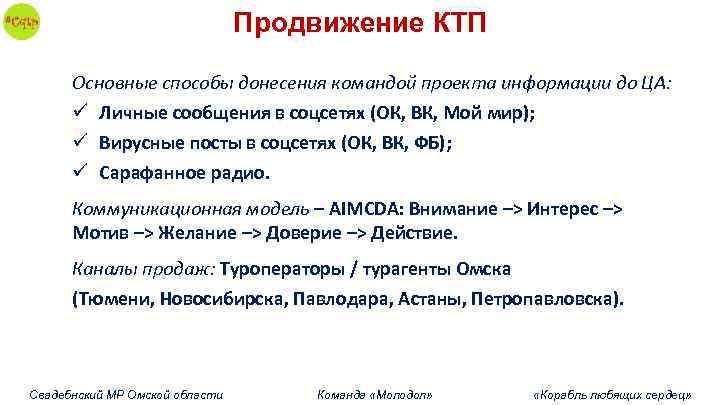 Продвижение КТП Основные способы донесения командой проекта информации до ЦА: ü Личные сообщения в