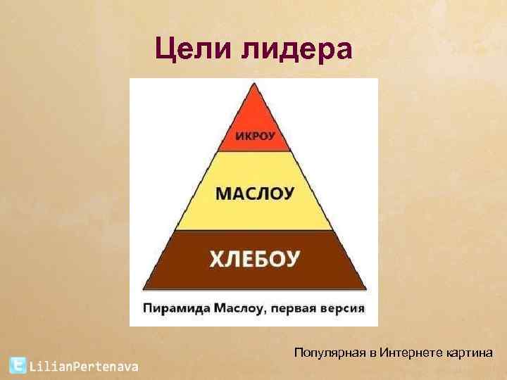 Что характеризует цель лидерства. Цели лидерства. Каковы цели лидера. Цели лидерства в компании. Цель лидерства заключается в.