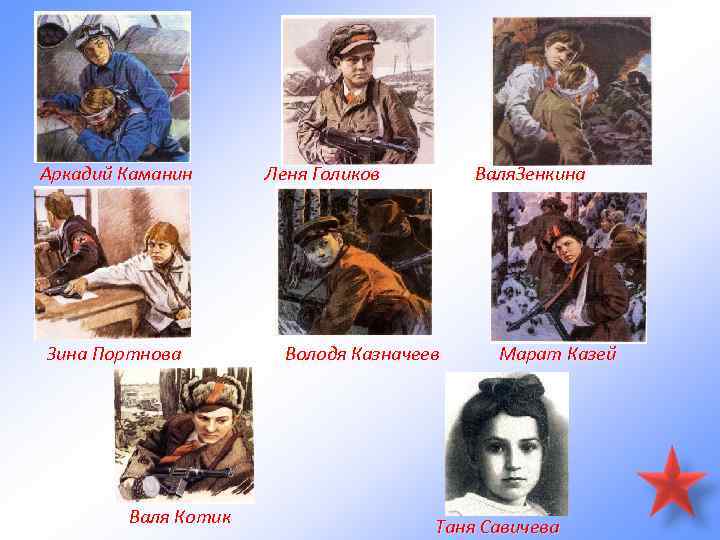  Аркадий Каманин Леня Голиков Валя. Зенкина Зина Портнова Володя Казначеев Марат Казей Валя