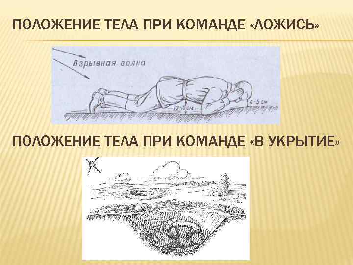 ПОЛОЖЕНИЕ ТЕЛА ПРИ КОМАНДЕ «ЛОЖИСЬ» ПОЛОЖЕНИЕ ТЕЛА ПРИ КОМАНДЕ «В УКРЫТИЕ» 