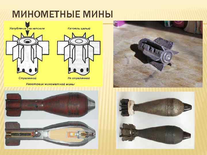 МИНОМЕТНЫЕ МИНЫ 