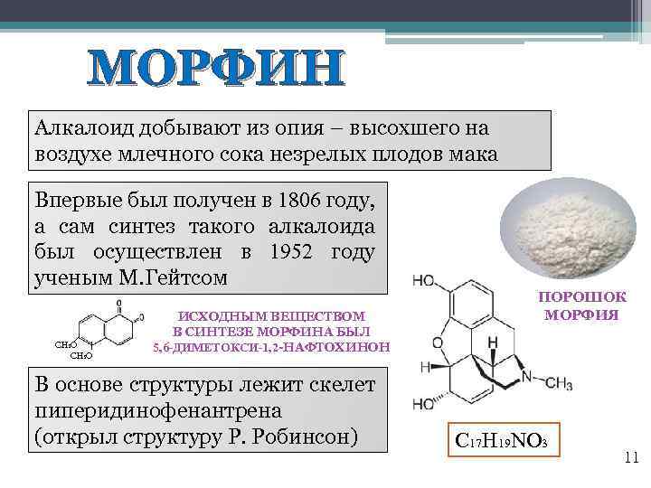характеристика наркотиков морфин