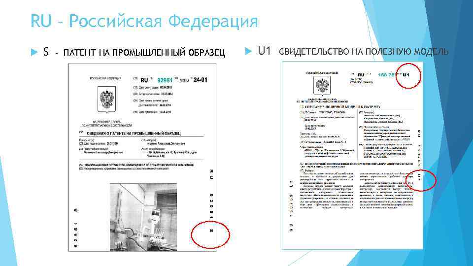 RU – Российская Федерация S - ПАТЕНТ НА ПРОМЫШЛЕННЫЙ ОБРАЗЕЦ U 1 СВИДЕТЕЛЬСТВО НА