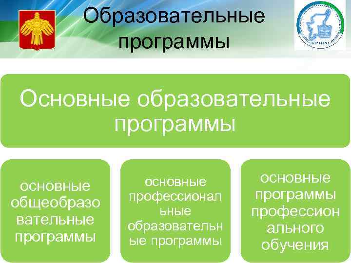 Образовательные программы Основные образовательные программы основные общеобразо вательные программы основные профессионал ьные образовательн ые