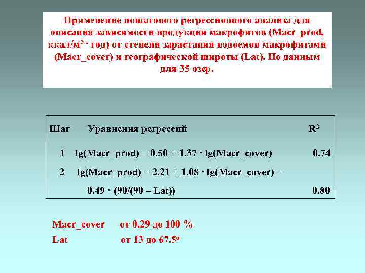 Применение пошагового регрессионного анализа для описания зависимости продукции макрофитов (Macr_prod, ккал/м 2 · год)
