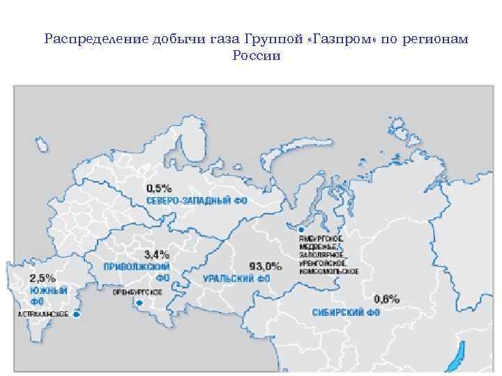 Распределение добычи газа Группой «Газпром» по регионам России 