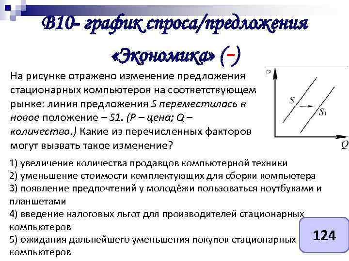 На рисунке отражено изменение спроса на планшеты на соответствующем рынке линия