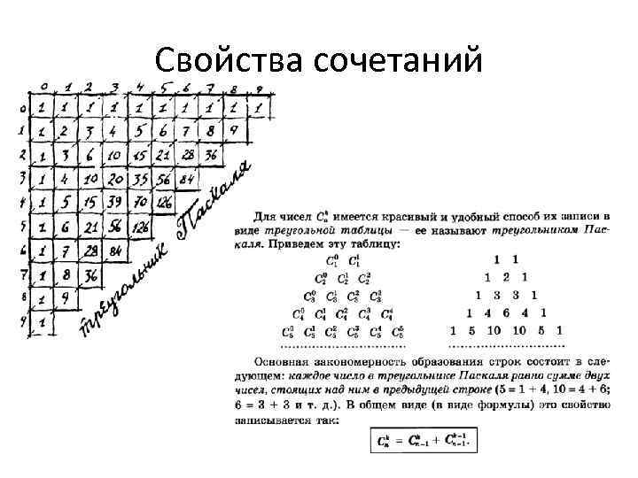 Свойства сочетаний 