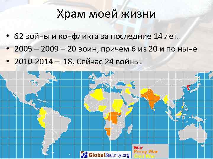 Храм моей жизни • 62 войны и конфликта за последние 14 лет. • 2005