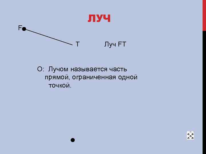 ЛУЧ F T Луч FT О: Лучом называется часть прямой, ограниченная одной точкой. 