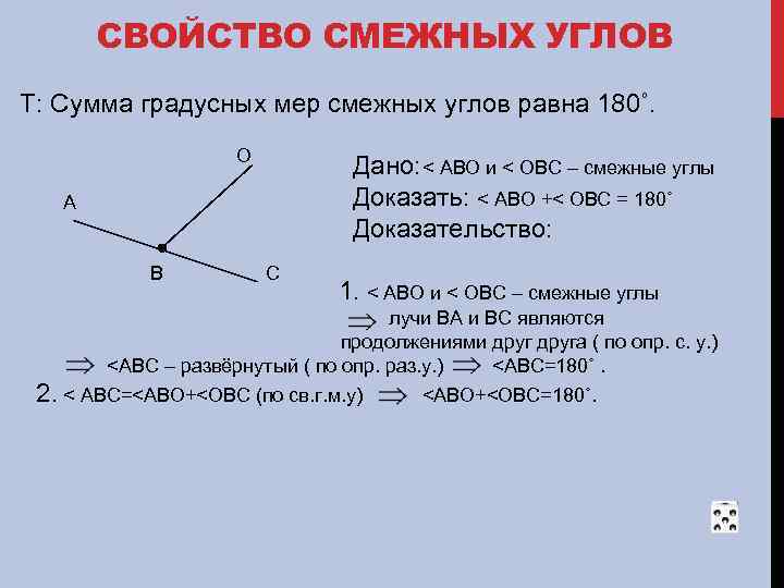 СВОЙСТВО СМЕЖНЫХ УГЛОВ Т: Сумма градусных мер смежных углов равна 180˚. О Дано: <