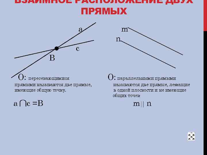 ВЗАИМНОЕ РАСПОЛОЖЕНИЕ ДВУХ ПРЯМЫХ а m n В с О: пересекающимися прямыми называются две