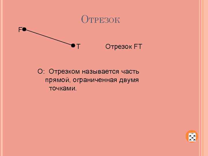 ОТРЕЗОК F T Отрезок FT О: Отрезком называется часть прямой, ограниченная двумя точками. 