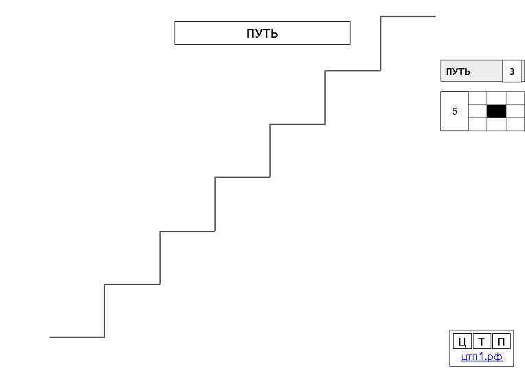 ПУТЬ 5 Ц Т П цтп 1. рф 3 