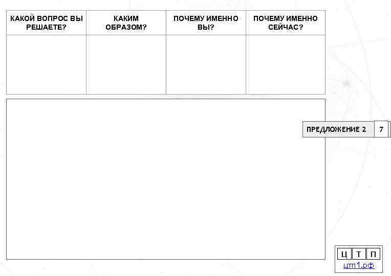 КАКОЙ ВОПРОС ВЫ РЕШАЕТЕ? КАКИМ ОБРАЗОМ? ПОЧЕМУ ИМЕННО ВЫ? ПОЧЕМУ ИМЕННО СЕЙЧАС? ПРЕДЛОЖЕНИЕ 2