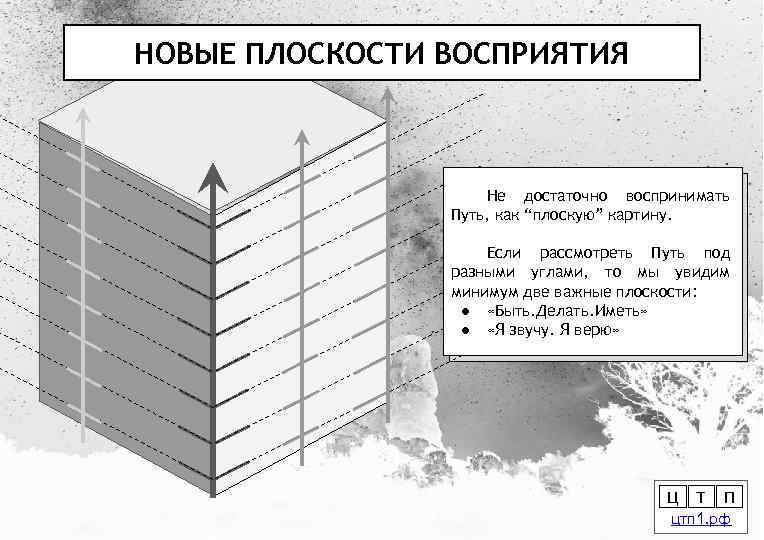 НОВЫЕ ПЛОСКОСТИ ВОСПРИЯТИЯ Не достаточно воспринимать Путь, как “плоскую” картину. Если рассмотреть Путь под