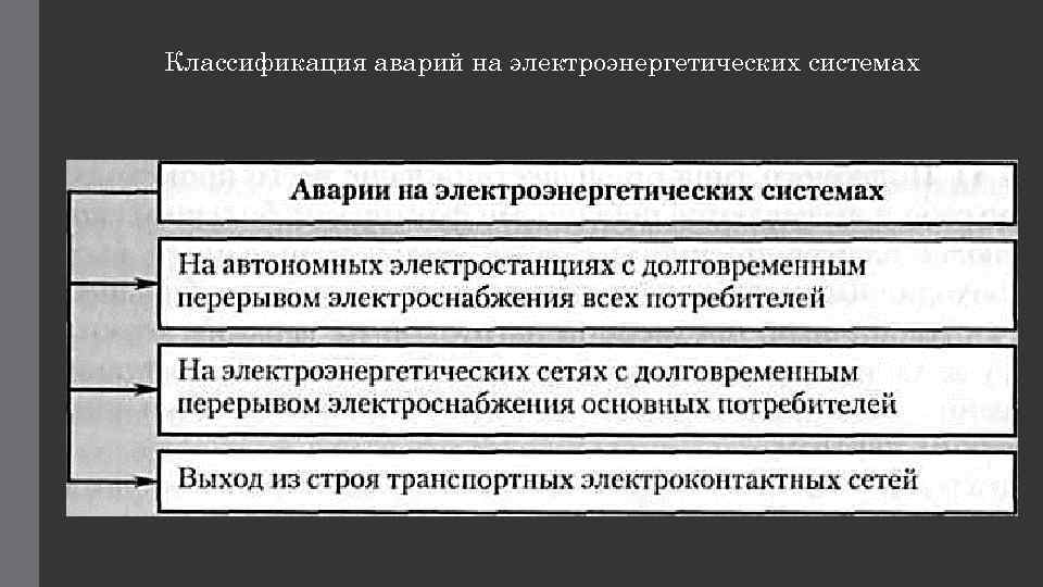 Классификация аварий. Аварии на энергетических системах классификация. Классификация аварий на электроэнергетических системах. Аварии на электроэнергетических системах последствия. Аварии на электроэнергетических системах причины.