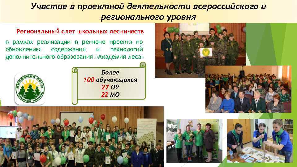 Участие в проектной деятельности всероссийского и регионального уровня Региональный слет школьных лесничеств в рамках